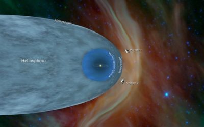 NASA’s Voyager 2 Probe Enters Interstellar Space